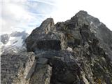 Dösner Alm - Säuleck